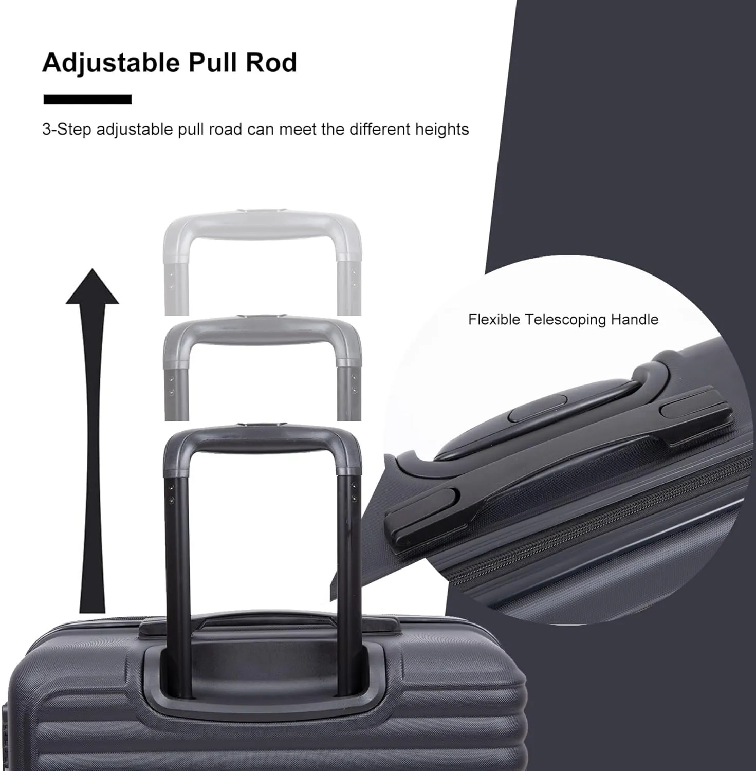 3-Piece ABS Hardshell Luggage Set (20"/24"/28") - Lightweight Spinner Suitcase w/TSA Lock, Nestable Design & 360 Wheels for Travel (Black)