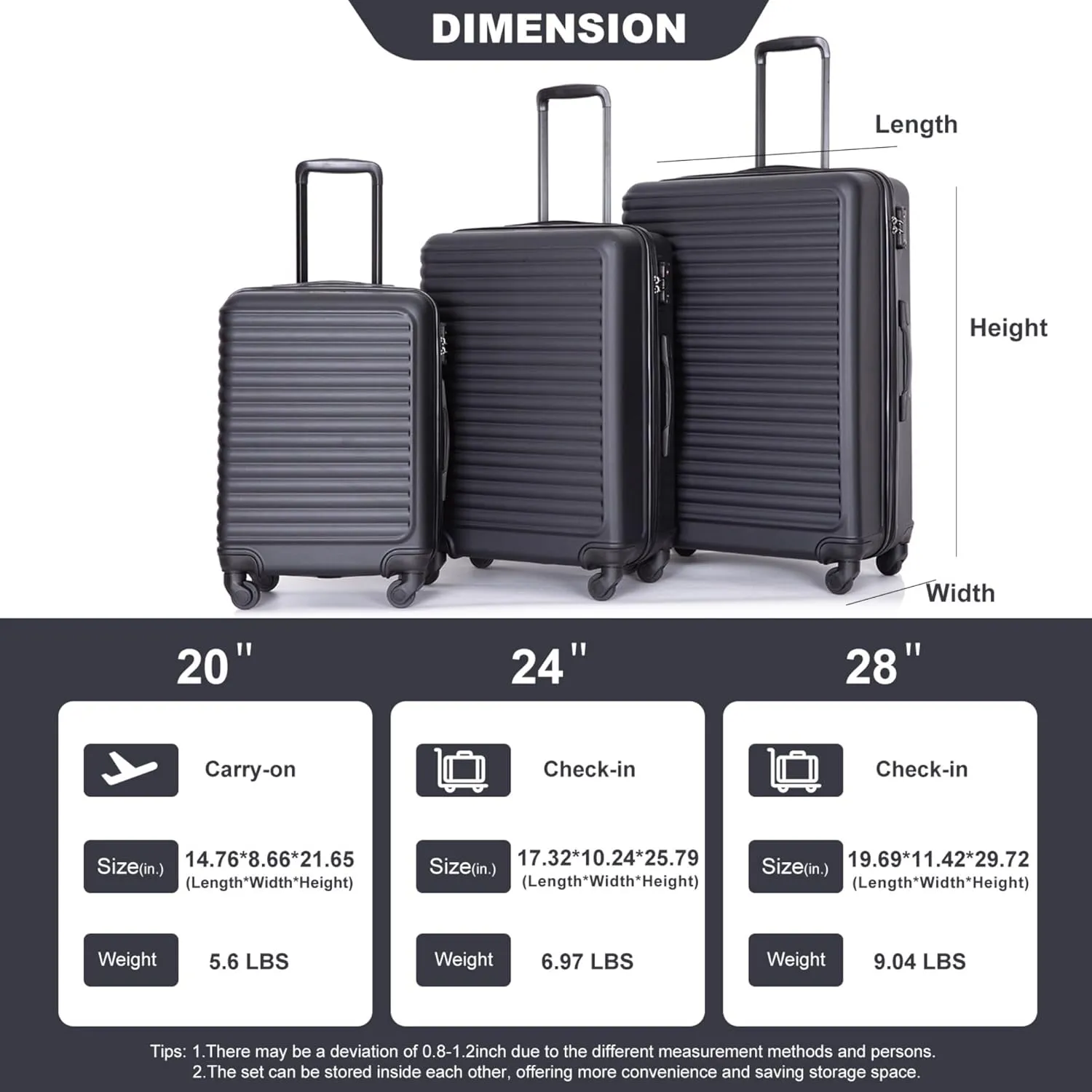 3-Piece ABS Hardshell Luggage Set (20"/24"/28") - Lightweight Spinner Suitcase w/TSA Lock, Nestable Design & 360 Wheels for Travel (Black)