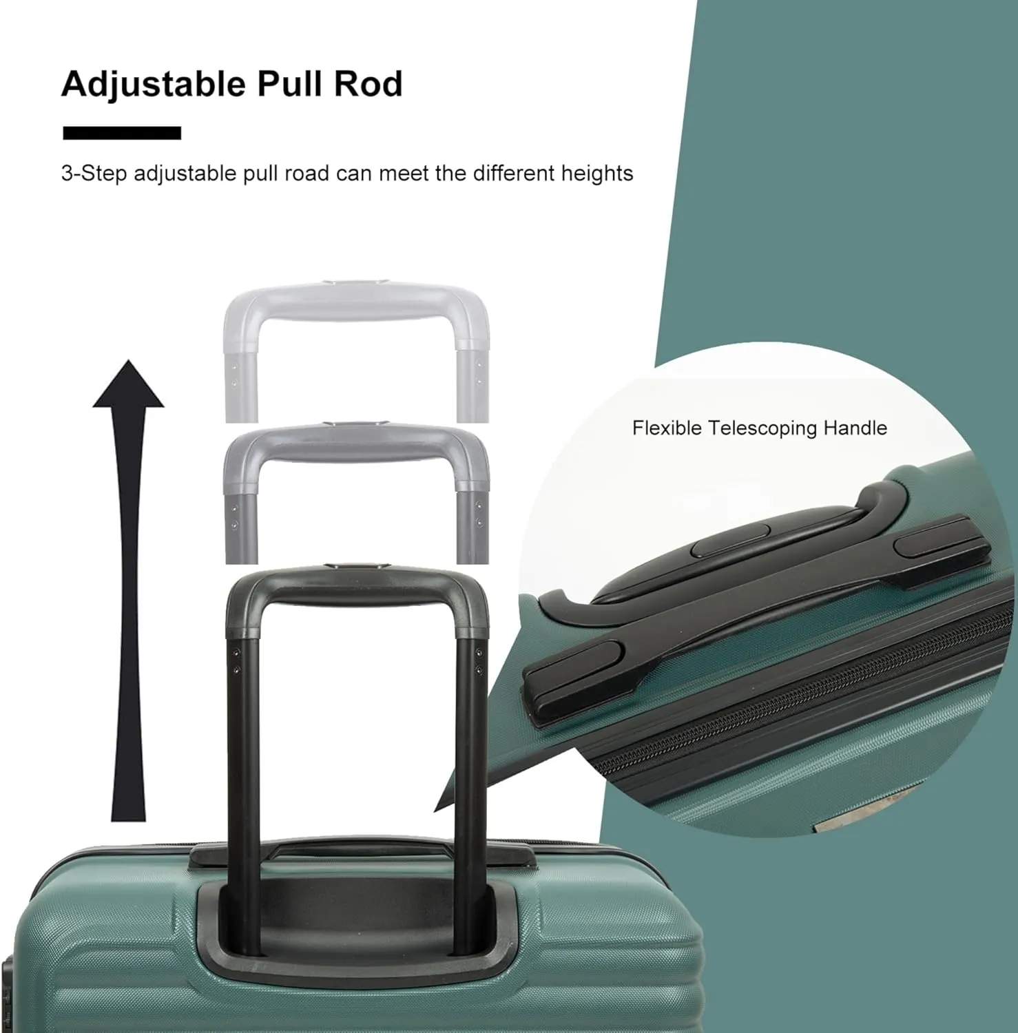 3-Piece ABS Hardshell Luggage Set (20"/24"/28") - Lightweight Spinner Suitcase w/TSA Lock, Nestable Design & 360 Wheels for Travel (Green)