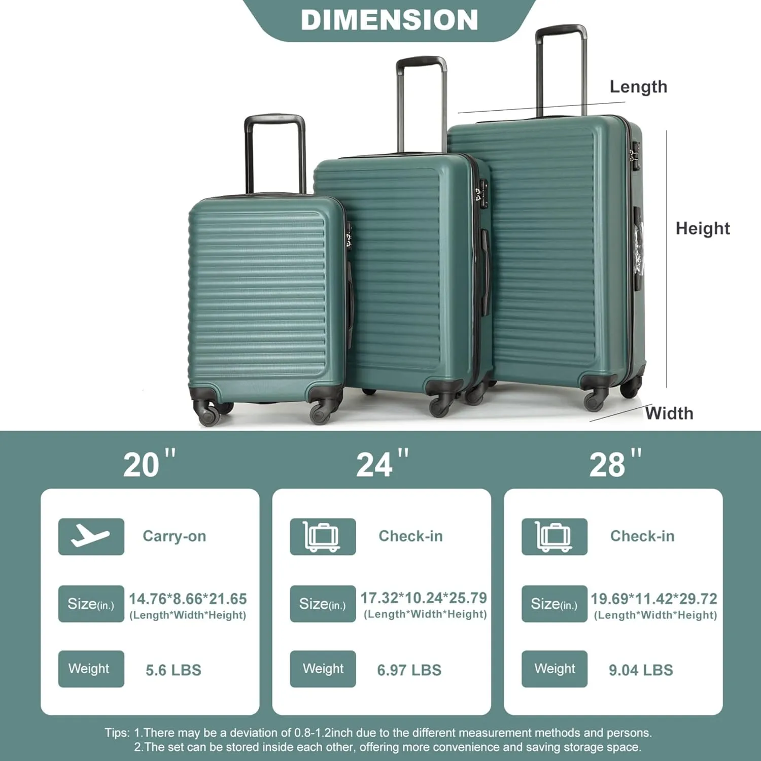 3-Piece ABS Hardshell Luggage Set (20"/24"/28") - Lightweight Spinner Suitcase w/TSA Lock, Nestable Design & 360 Wheels for Travel (Green)
