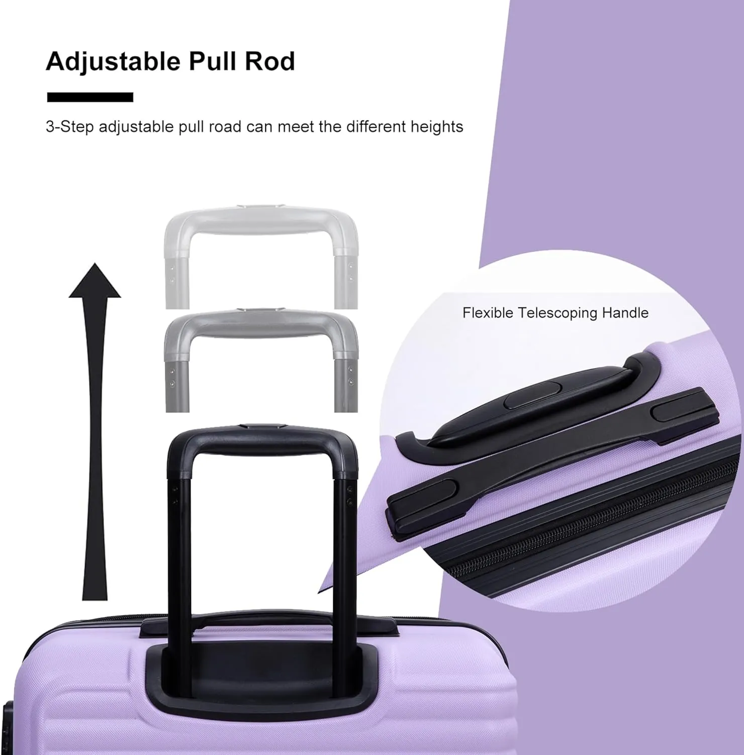 3-Piece ABS Hardshell Luggage Set (20"/24"/28") - Lightweight Spinner Suitcase w/TSA Lock, Nestable Design & 360 Wheels for Travel (Lavender Purple)