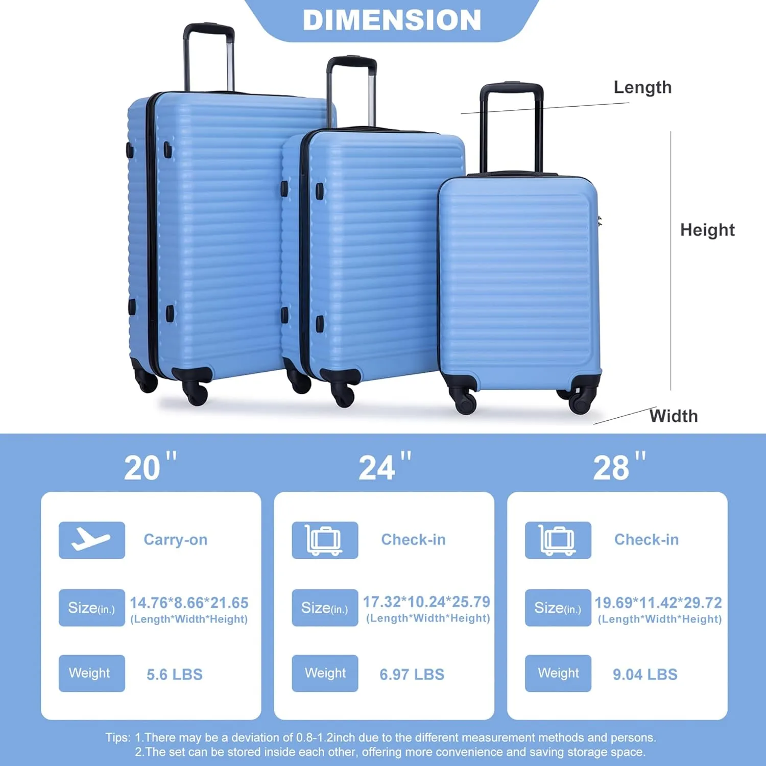 3-Piece ABS Hardshell Luggage Set (20"/24"/28") - Lightweight Spinner Suitcase w/TSA Lock, Nestable Design & 360 Wheels for Travel (Light Blue)