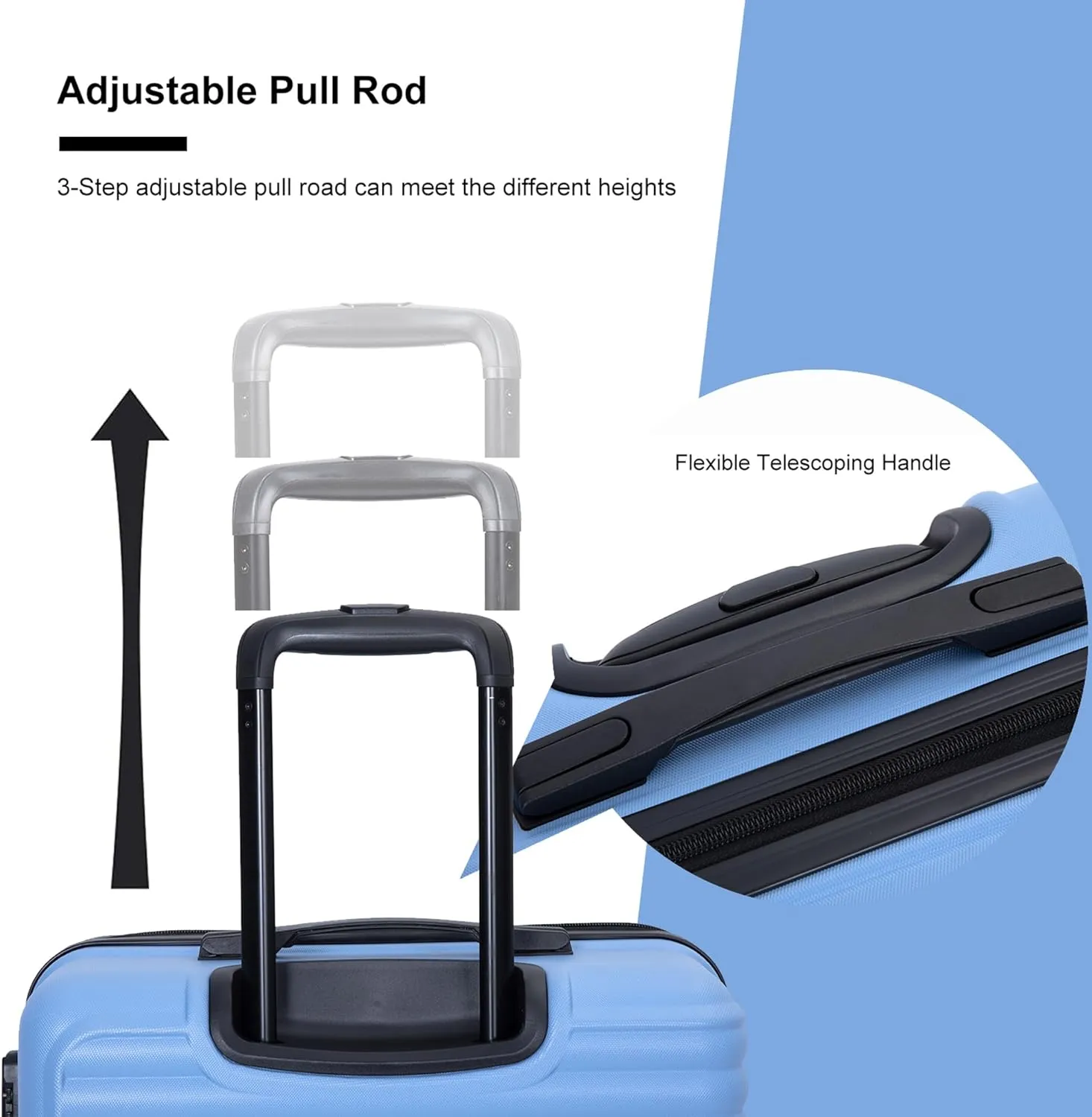 3-Piece ABS Hardshell Luggage Set (20"/24"/28") - Lightweight Spinner Suitcase w/TSA Lock, Nestable Design & 360 Wheels for Travel (Light Blue)