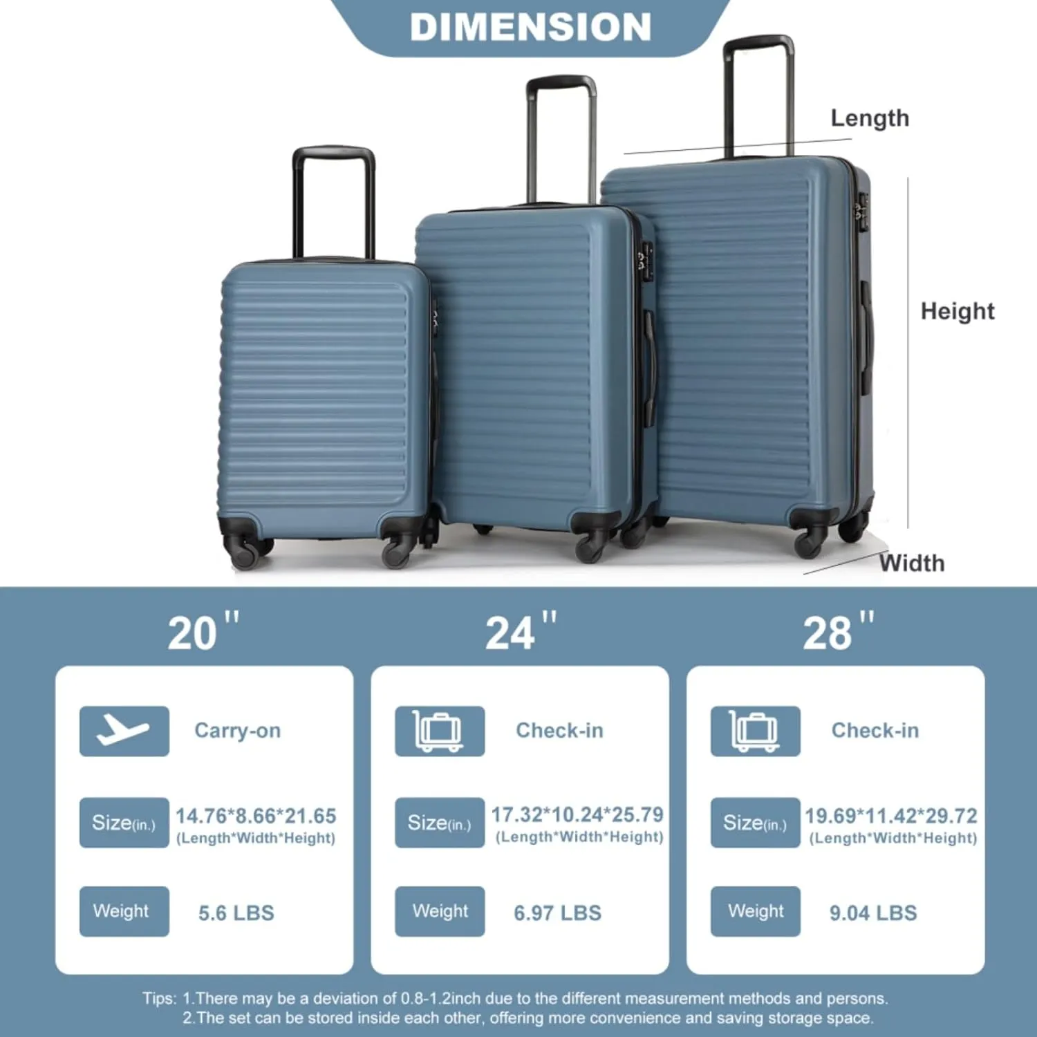 3-Piece ABS Luggage Set (20"/24"/28") - Lightweight Hardshell Suitcases with Lock, 360 Spinner Wheels & 2 Utility Hooks - Carry-On & Checked Luggage (Blue   ABS)