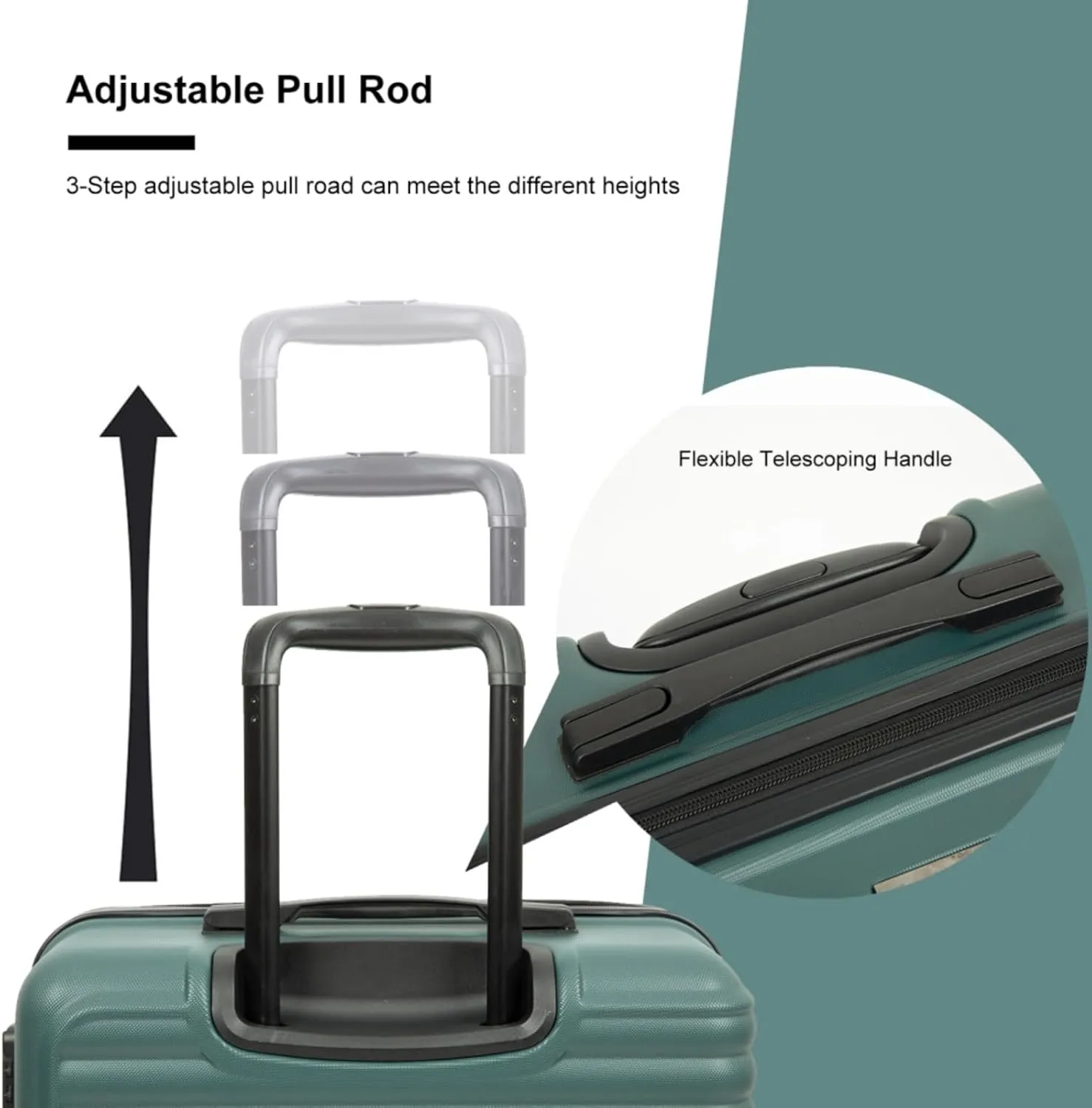 3-Piece ABS Luggage Set (20"/24"/28") - Lightweight Hardshell Suitcases with Lock, 360 Spinner Wheels & 2 Utility Hooks - Carry-On & Checked Luggage (Green   ABS)