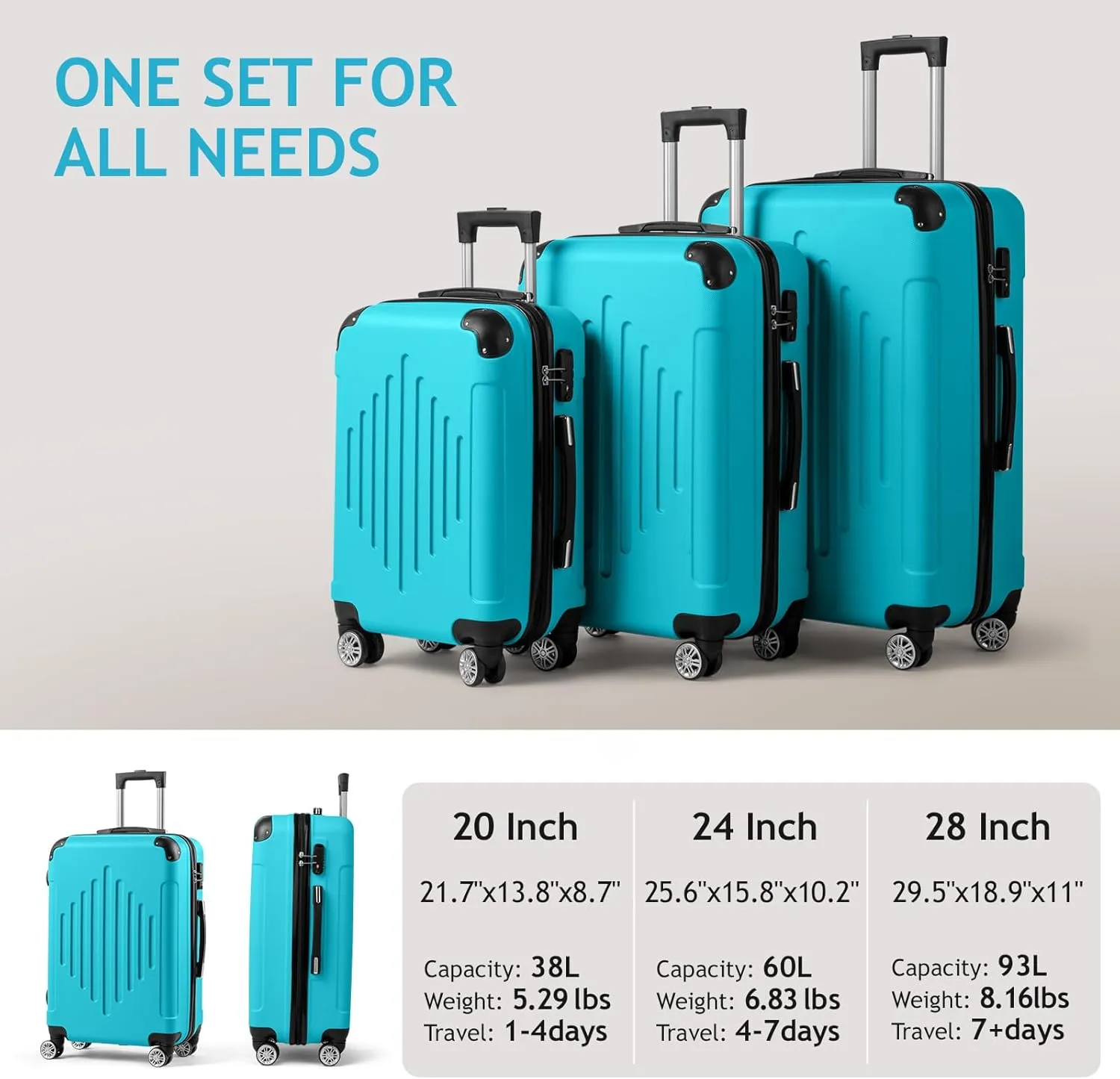 3-Piece Hardshell Luggage Set with Diamond Stripes (20" 24" 28") -ABS Spinner Suitcase Set w/Reinforced Corners & Adjustable Handle, Lightweight Trolley for Travel (Sea Salt Blue)