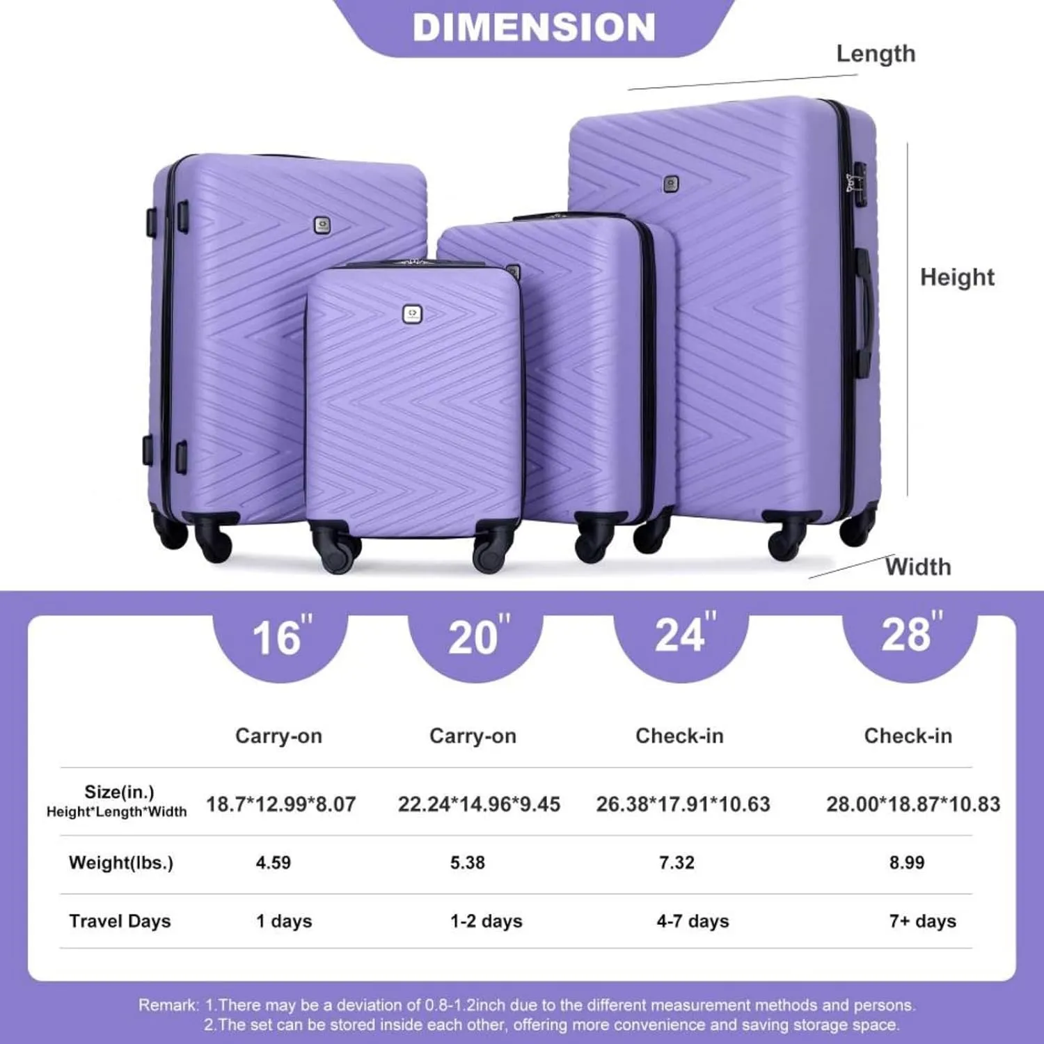 4-Piece ABS Luggage Set (16"/20"/24"/28") - Lightweight Hardshell Suitcases with Lock & 360 Spinner Wheels - Carry-On & Checked Luggage (Light Purple   ABS)