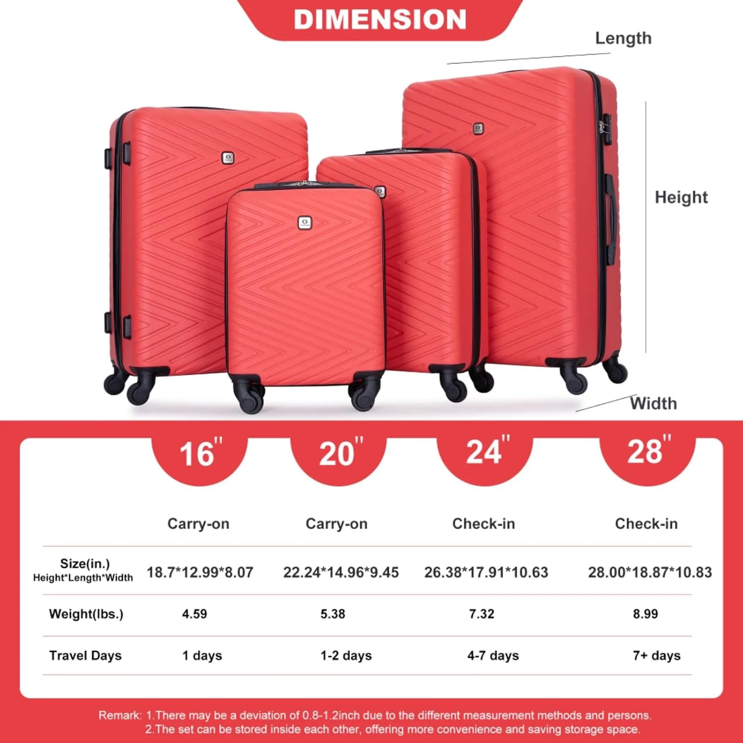 4-Piece ABS Luggage Set (16"/20"/24"/28") - Lightweight Hardshell Suitcases with Lock & 360 Spinner Wheels - Carry-On & Checked Luggage (Red   ABS)