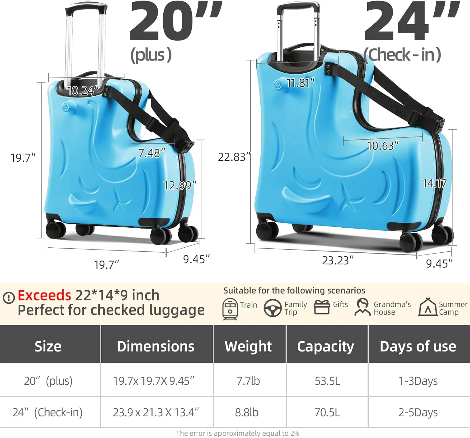 Kids Storage & Ride-On Travel Organizer  Dual-Purpose Childrens Suitcase for Home & Travel, Checked size 25 Inch, Blue